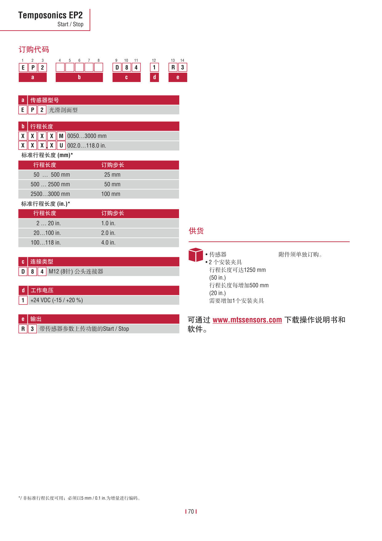 E系列传感器 2016-09cn_72.jpg